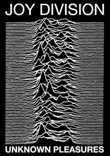Joy Division Unknown Pleasures Poster #34